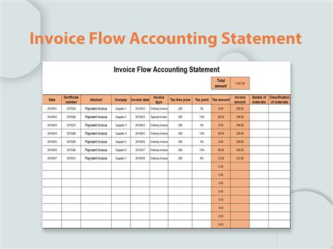 Track Invoice .